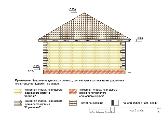 МАРГАРИТА